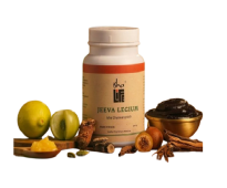 Усилители энергии